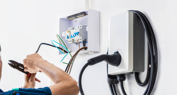 Best Electrician for Home Renovation  in Winnsboro, SC